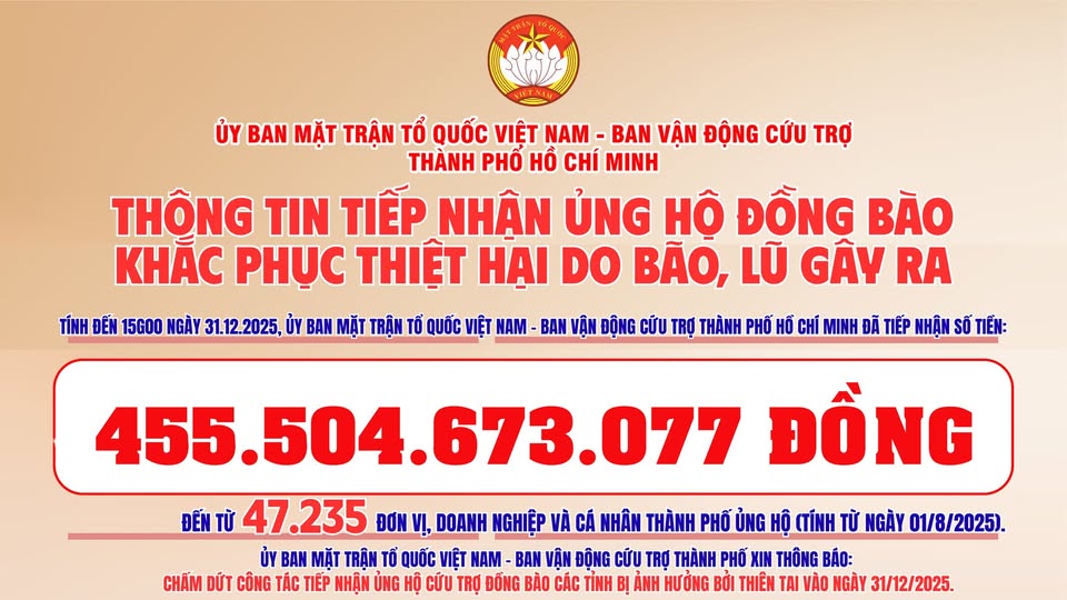 Công khai danh sách tiếp nhận ủng hộ đồng bào bị thiệt hại do bão, lũ